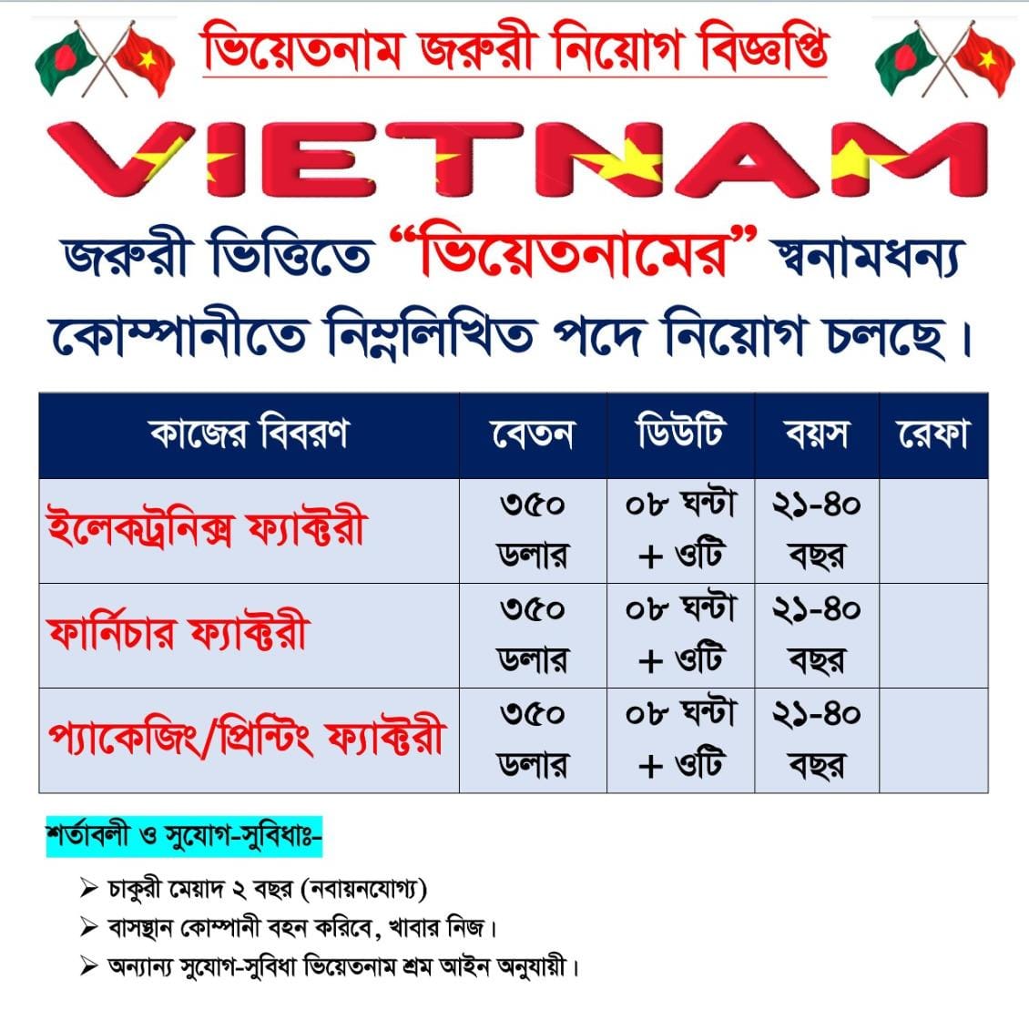 ভিয়েতনাম জরুরি নিয়োগ