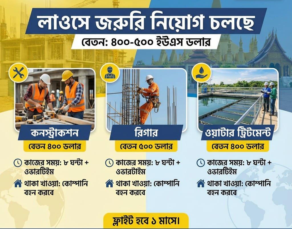 লাউসে জরুরি নিয়োগ বিজ্ঞপ্তি